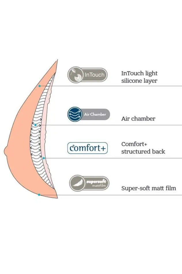 Adapt Air Xtra Light 1S Breast Form - ebony