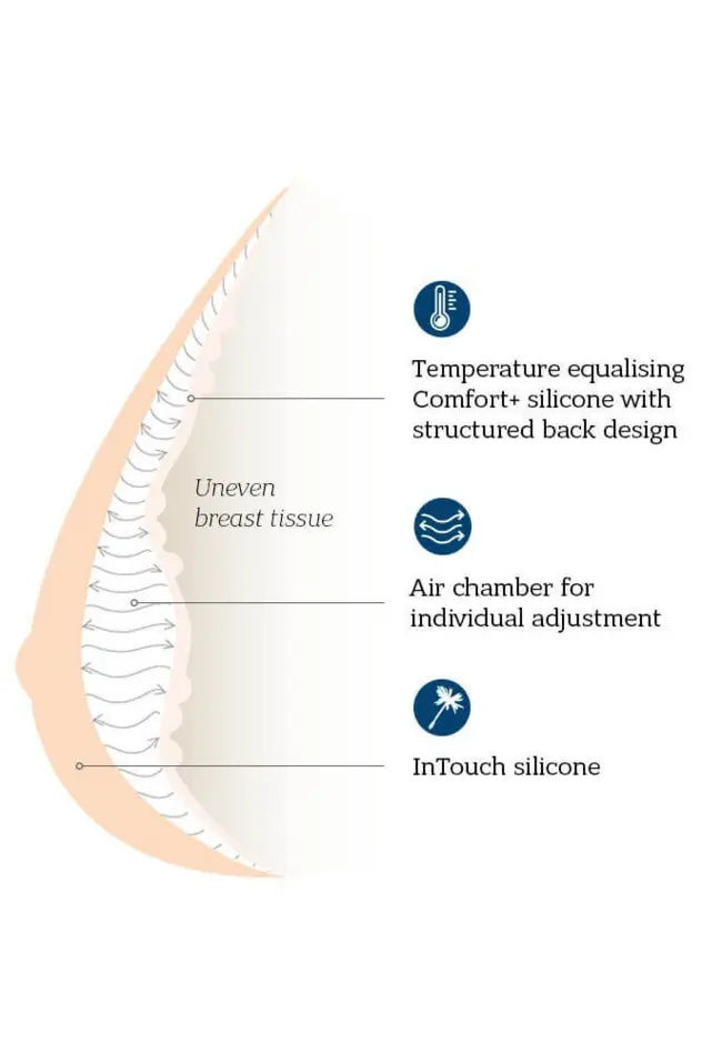 Balance Adapt Air Medium Delta Breast Shaper - ivory